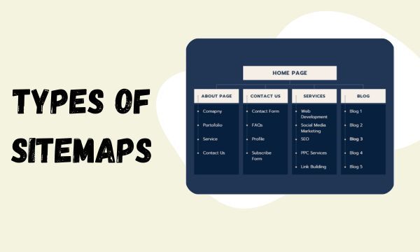 types of sitemap