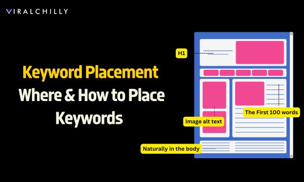 Keyword placement